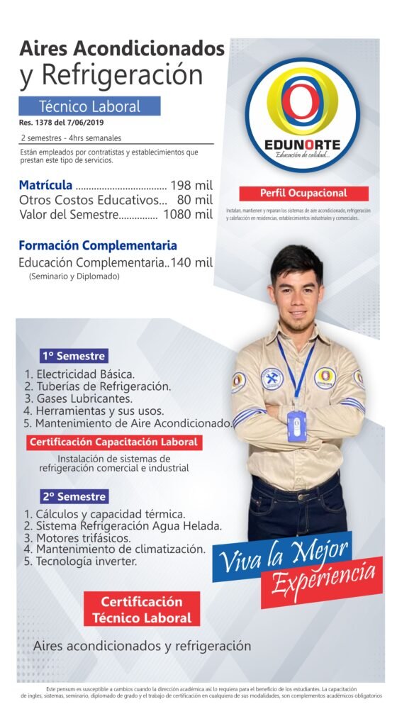 AIRES